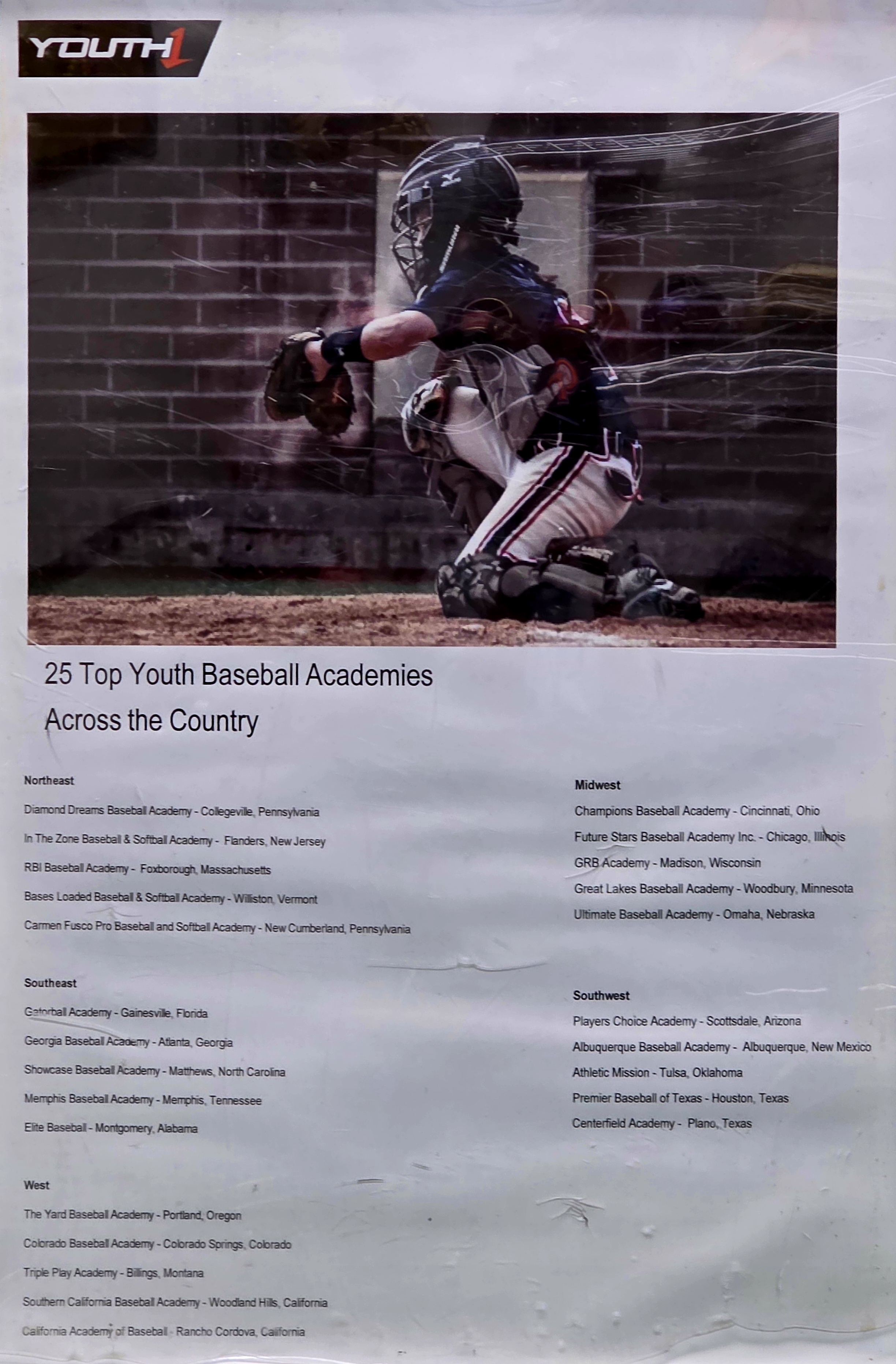 Named Top 25 Youth Baseball Academy in the Country